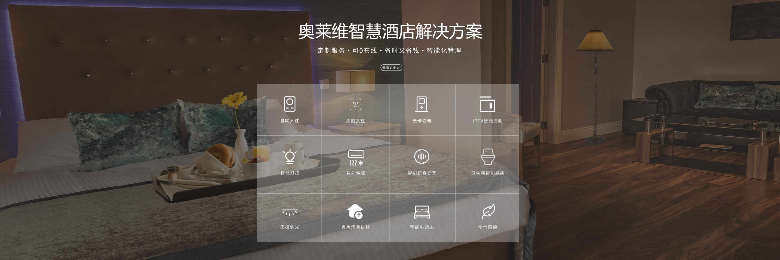 奧萊維智慧酒店解決方案、智慧酒店解決方案、弱電工程公司、酒店弱電工程、智慧酒店客控系統