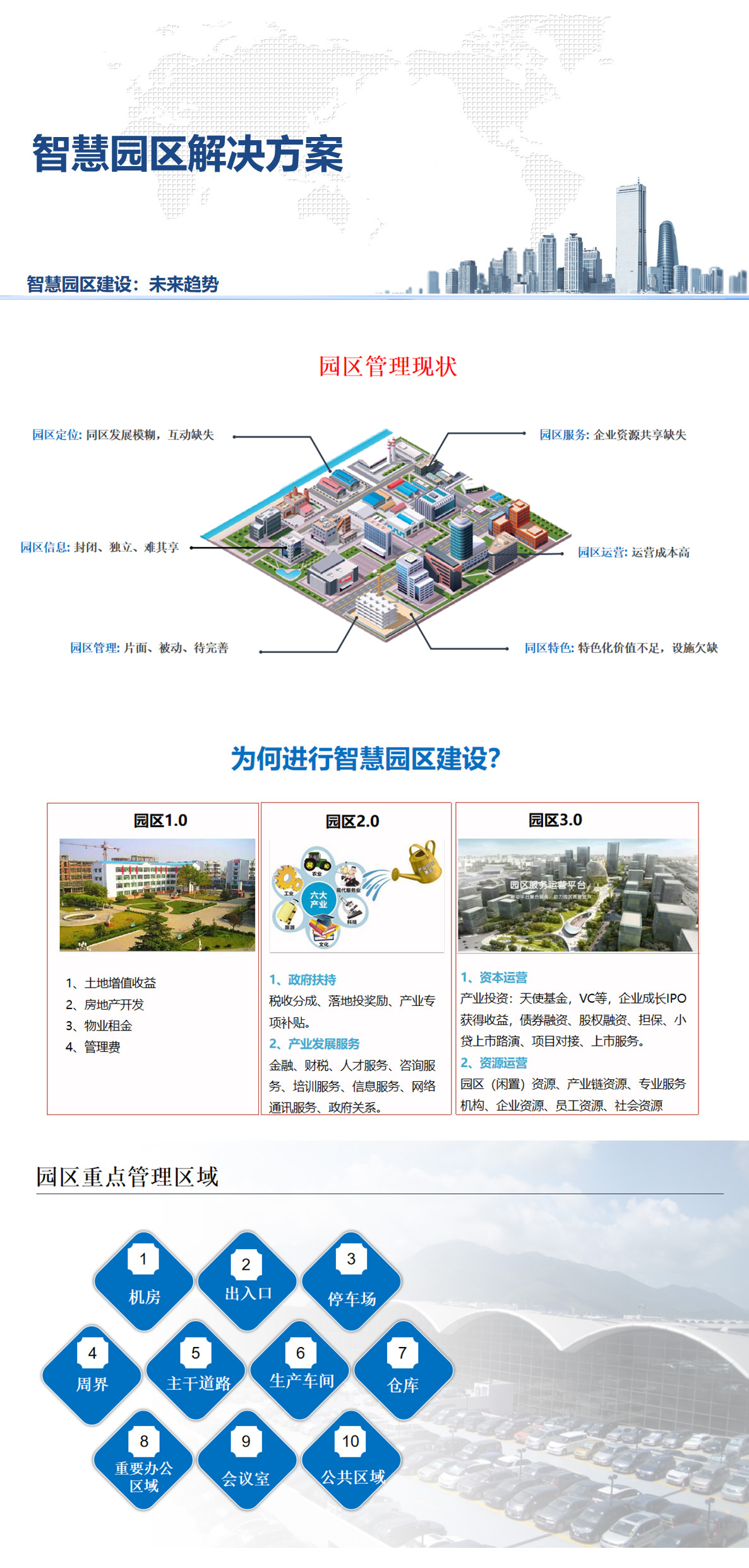 1百實科技提供科技園區,工業園區,商業園區,產業園區,農業園區,物流園區等園區弱電智能化系統包括了照明、安防、通信、監控、樓宇自控等，從方案設計、設備選型、施工安裝到后期維護的全流程服務。