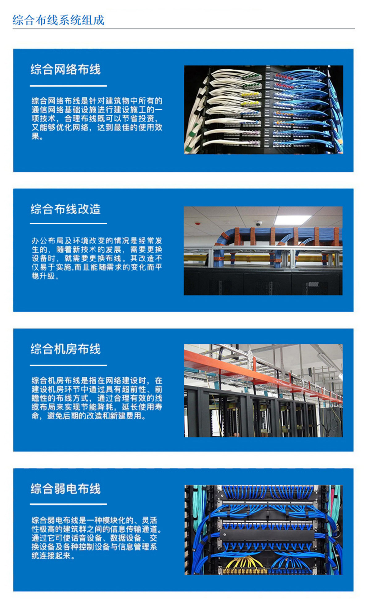 3科技園,工業園,商業園,產業園,農業園,物流園等園區綜合布線，囊括園區網絡布線，綜合布線改造，機房布線,弱電布線等，布線是整個系統的基礎和關鍵環節，其質量直接影響系統的穩定性、可靠性和可擴展性。