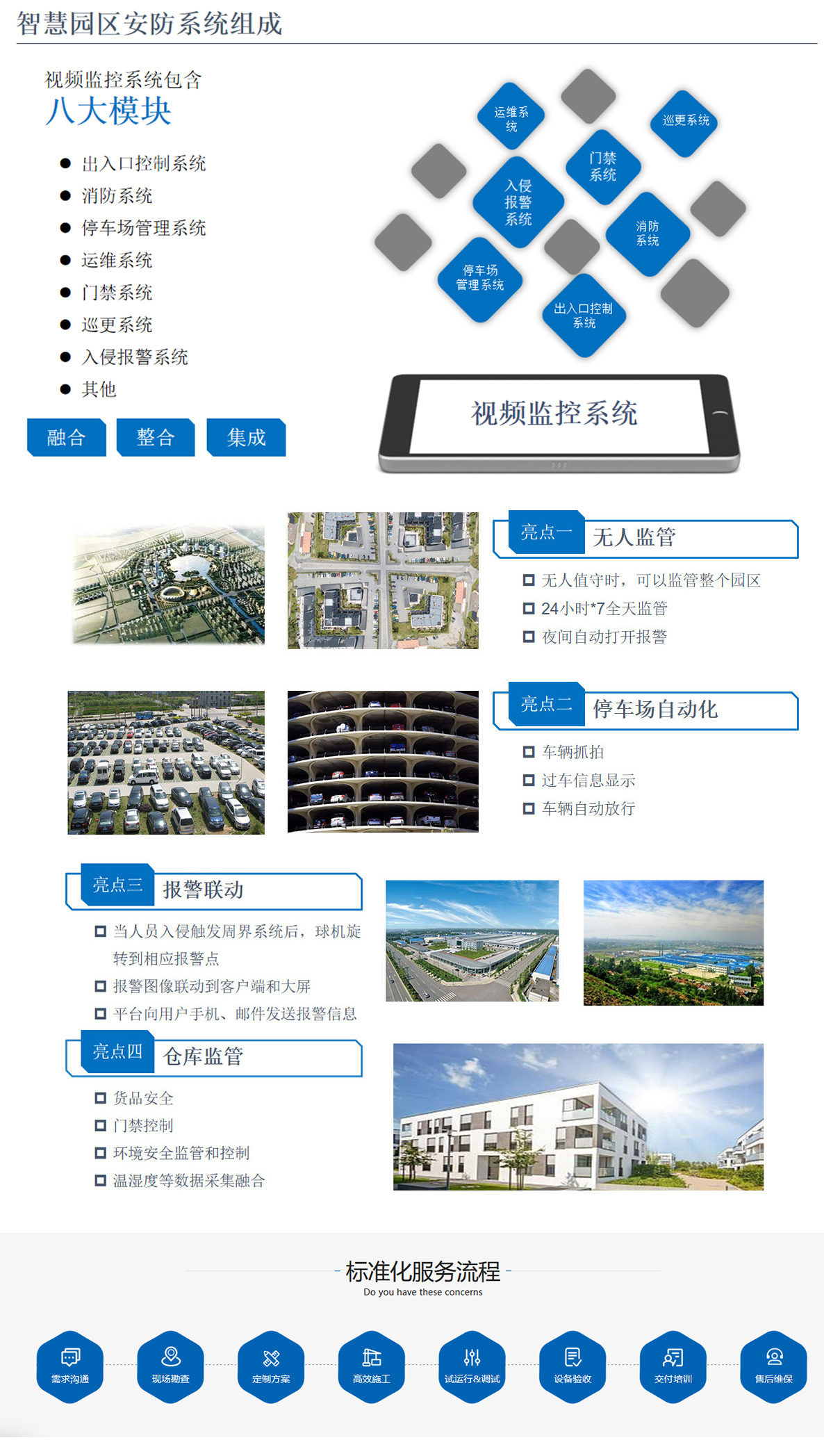 4科技園,工業園,商業園,產業園,農業園,物流園等園區安防監控系統，囊括園區八大模塊安防管理系統，如出入口控制系統，消防系統，停車場管理系統，運維系統，門禁系統，巡更系統，入侵報警系統等，
