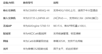 微信圖片_20250828102803_281_32 微信圖片_20250828102803_281_32